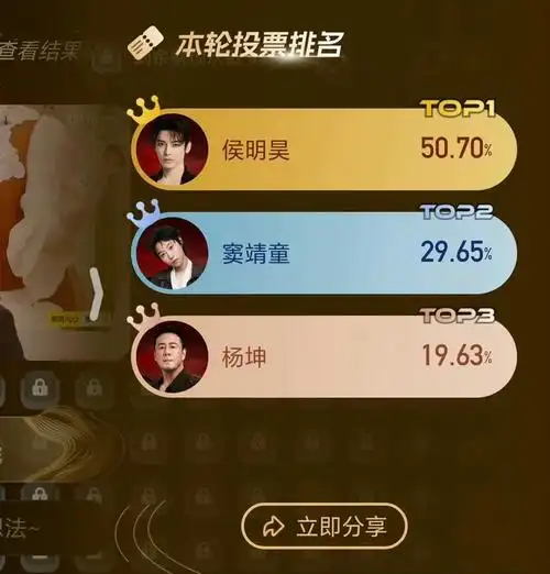 FPS新王登基！侯明昊绝杀窦靖童杨坤，晋级无畏契约巅峰赛